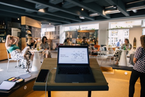 Anwendung des Business Model Canvas.