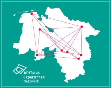 APITs Lab Expert:innen-Netzwerk